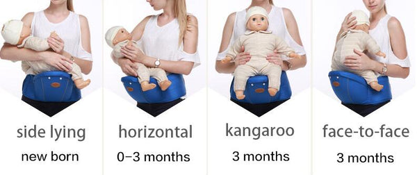 Ergonomic Baby Carrier