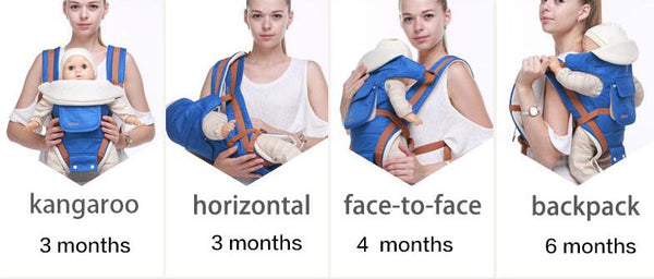 Ergonomic Baby Carrier