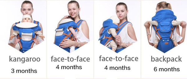 Ergonomic Baby Carrier